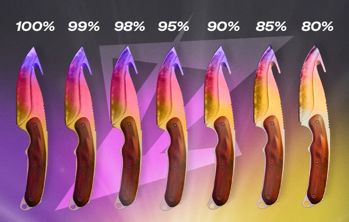 CS2 Gut Knife Fade levels showing different Fade percentages from 80% to 100%, featuring varying combinations of gold, pink, and purple colors on the blade.
