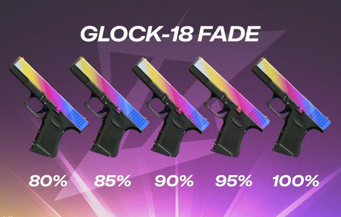 What Is Fade Percentage and Why Does It Matter